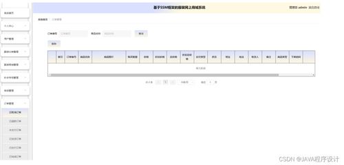 计算机毕业设计ssm基于ssm框架的服装网上商城系统g60vh9 附源码 轻松不求人